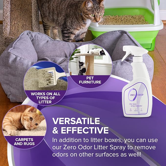 Litter Odor Eliminator - Permanently Eliminate Litter Odors with Best Patented Molecular Technology - Pet Safe & Works on all