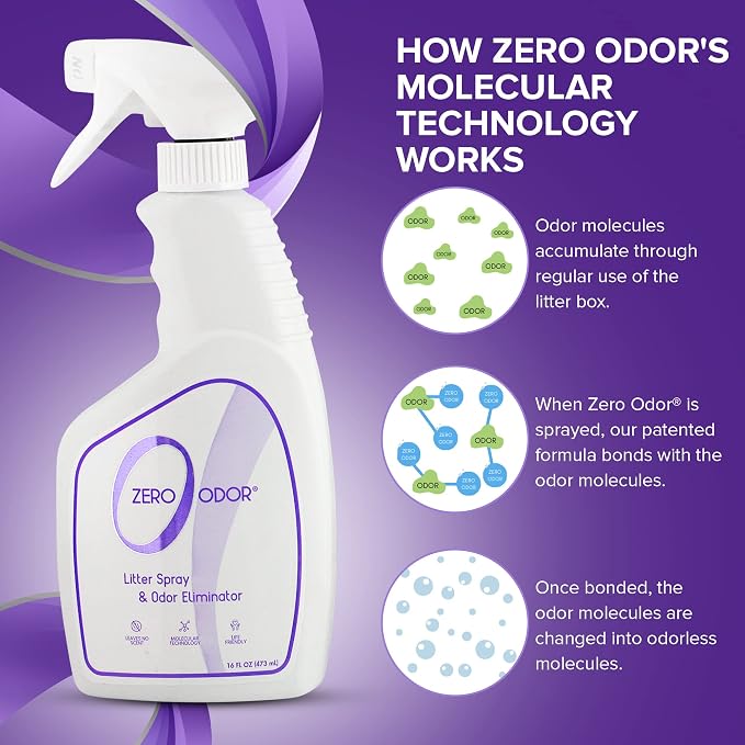 Litter Odor Eliminator - Permanently Eliminate Litter Odors with Best Patented Molecular Technology - Pet Safe & Works on all