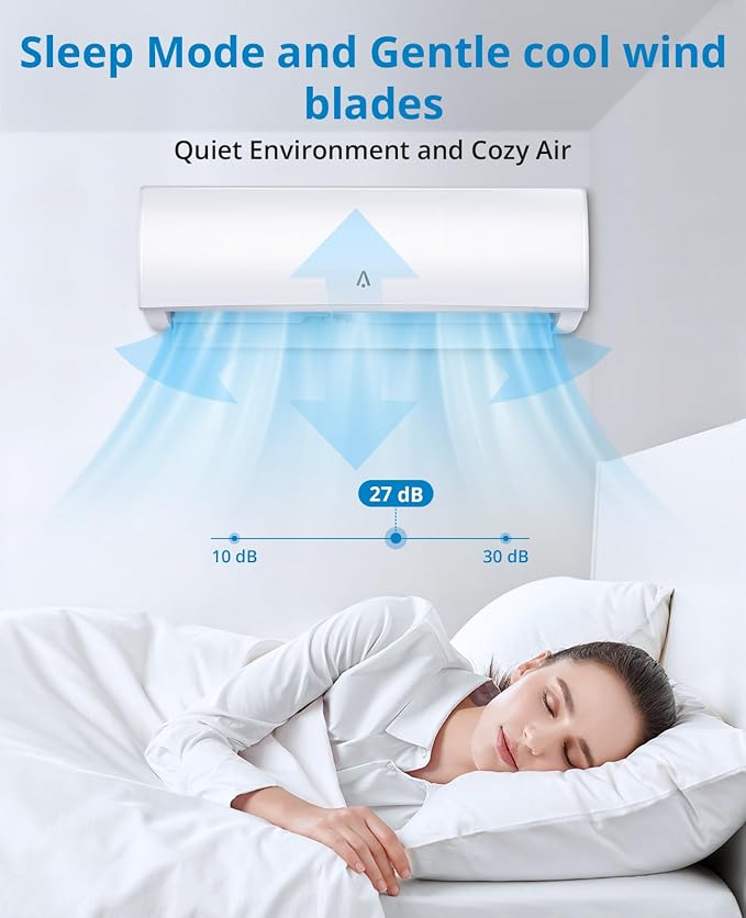 9,000 Btus Mini Split AC, 19 SEER2 Wall Mounted AC with Heat Pump & Installation Kits, alternate product view