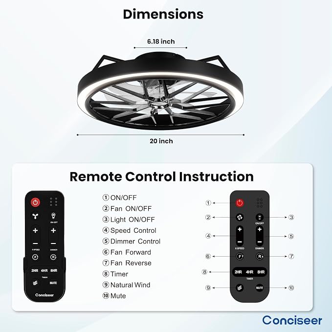 Low Profile Ceiling Fan with Lights, 20 Inch Ceiling Fan with Light and Remote for Bedroom Living Room, 36W 3CCT Dimmable, 7