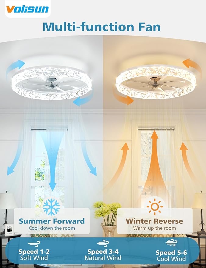 Low Profile Ceiling Fan with Lights and Remote, 20in Modern Ceiling Fans Flush Mount, 3000K-6500K Dimmable, alternate view 4