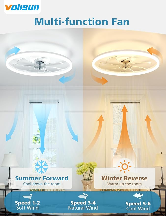 Low Profile Ceiling Fans with Light and Remote, 20in Fandelier Ceiling Fan with Lights, 3000K-6500K Dimmable, alternate view