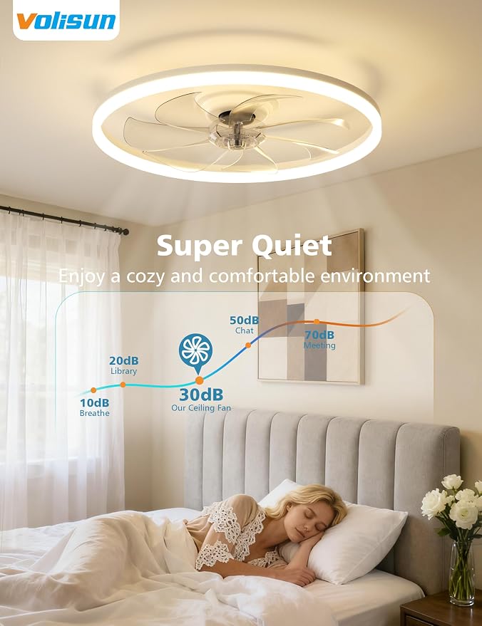Low Profile Ceiling Fans with Light and Remote, 20in Fandelier Ceiling Fan with Lights, 3000K-6500K Dimmable, alternate view