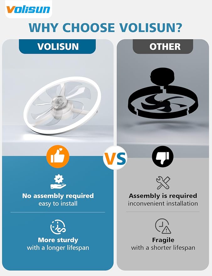 Low Profile Ceiling Fans with Light and Remote, 20in Fandelier Ceiling Fan with Lights, 3000K-6500K Dimmable, alternate view