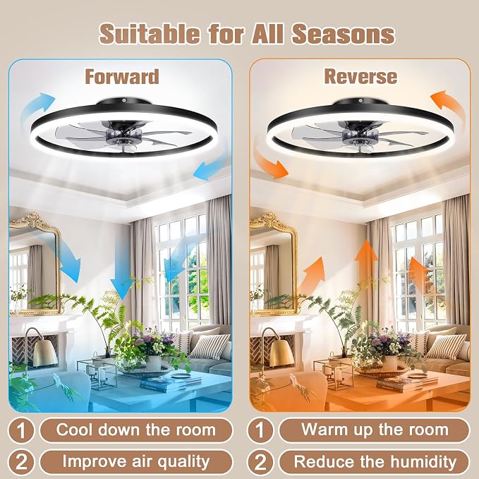 Low Profile Ceiling Fans with Light and Remote,23.6in Fandelier Ceiling Fan with Lights, 3000K-6500K Dimmable, alternate view