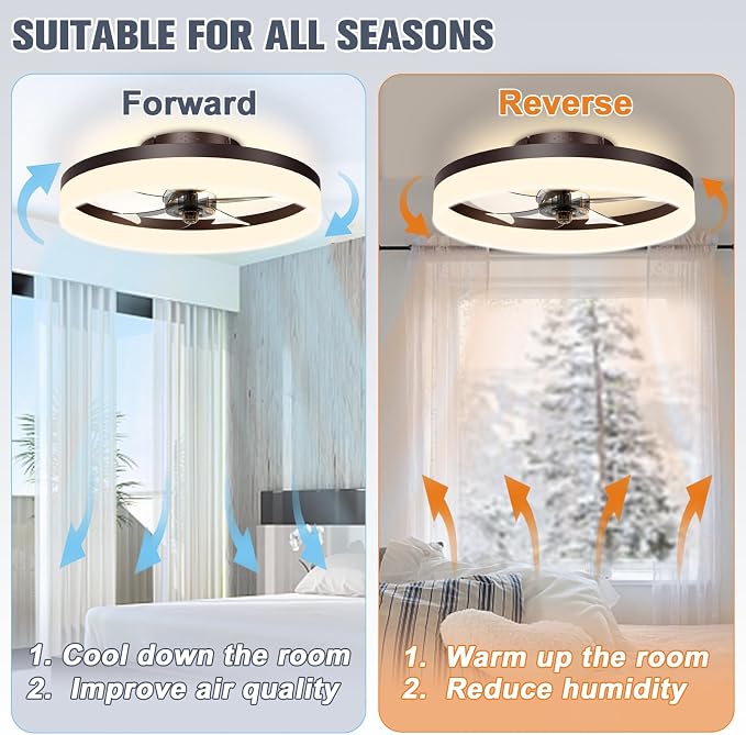 Low Profile Ceiling Fans with Lights and Remote, 19.7in Fandelier Ceiling Fan Flush Mount, 3000K-6500K Smart Bladeless LED