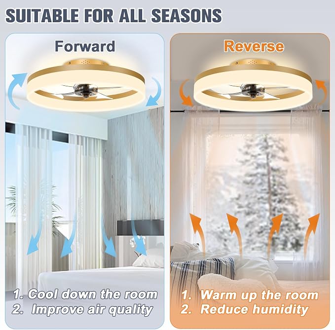 Low Profile Ceiling Fans with Lights and Remote, 19.7in Fandelier Ceiling Fan Flush Mount, 3000K-6500K Smart Bladeless LED