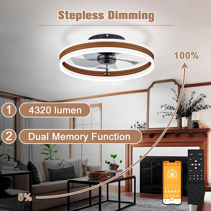 Low Profile Ceiling Fans with Lights and Remote, 19.7in Farmhouse Ceiling Fans with Light Flush Mount, 3000K-6500K Dimmable