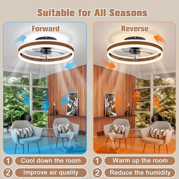 Low Profile Ceiling Fans with Lights and Remote, 19.7in Farmhouse Ceiling Fans with Light Flush Mount, 3000K-6500K Dimmable