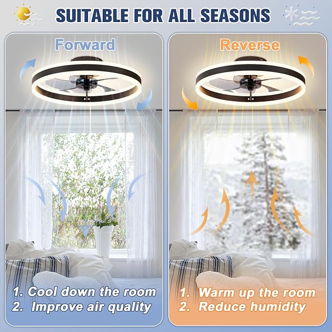 Low Profile Ceiling Fans with Lights and Remote, 19.7in Flush Mount Ceiling Fans with Light, 3000K-6500K, alternate view 6