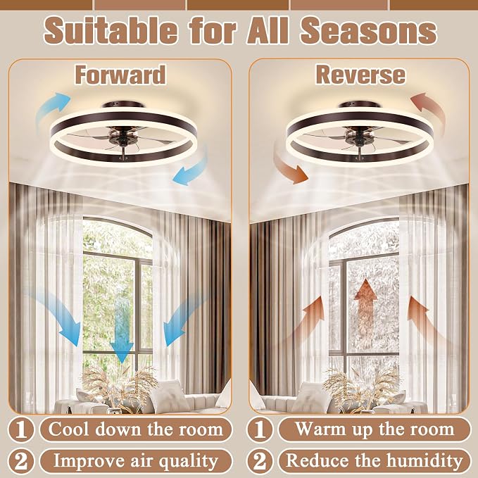 Low Profile Ceiling Fans with Lights and Remote, 19.7in Flush Mount Ceiling Fans with Light, 3000K-6500K, alternate view 5