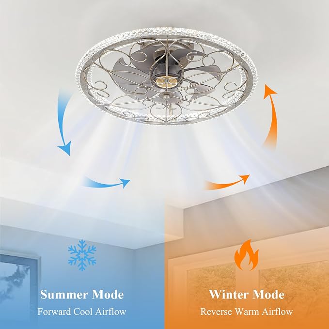 Low Profile Ceiling Fans with Lights and Remote, 20'' Flush Mount Lighting Fan, Smart Bladeless Caged Fandelier, 3 Colors