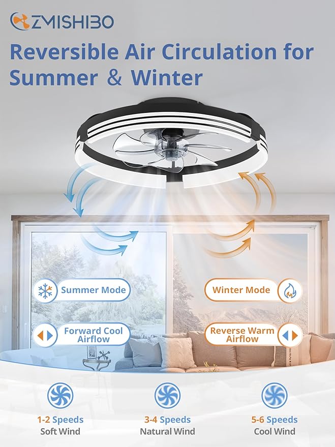 Low Profile Ceiling Fans with Lights and Remote, 20 Inch Flush Mount Ceiling Fan with Light, 3000K-6000K, alternate view 3