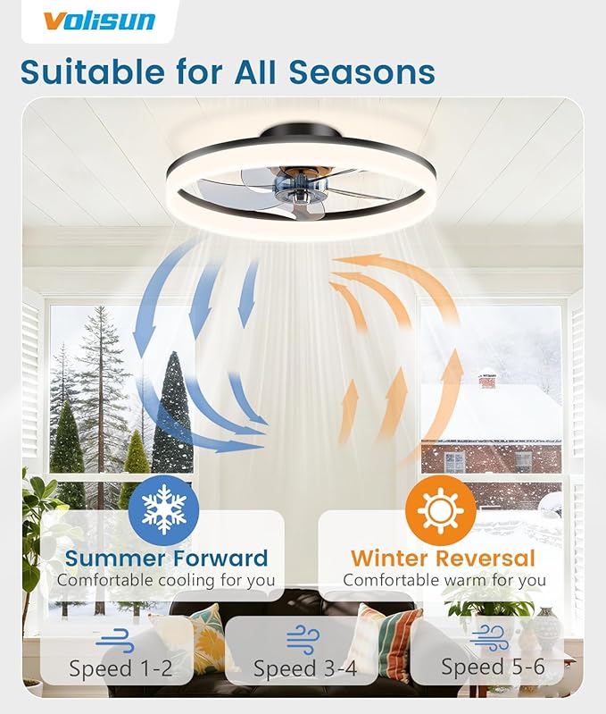 Low Profile Ceiling Fans with Lights and Remote, 20in Fandelier Ceiling Fan Flush Mount, 3000K-6500K Smart Bladeless LED Fan