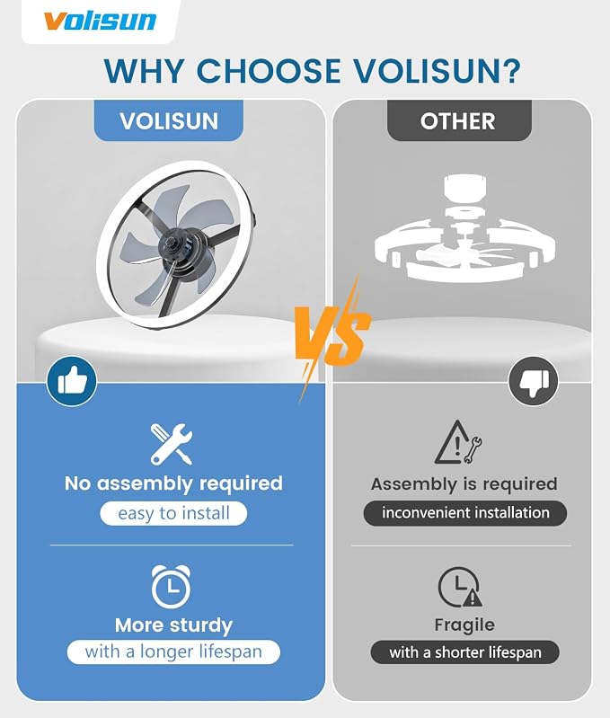 Low Profile Ceiling Fans with Lights and Remote, 20in Fandelier Ceiling Fan Flush Mount, 3000K-6500K Smart Bladeless LED Fan