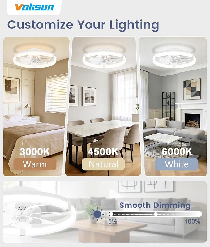 Low Profile Ceiling Fans with Lights and Remote, 20in Flush Mount Ceiling Fans with Light, 3000K-6500K Dimmable Fandelier