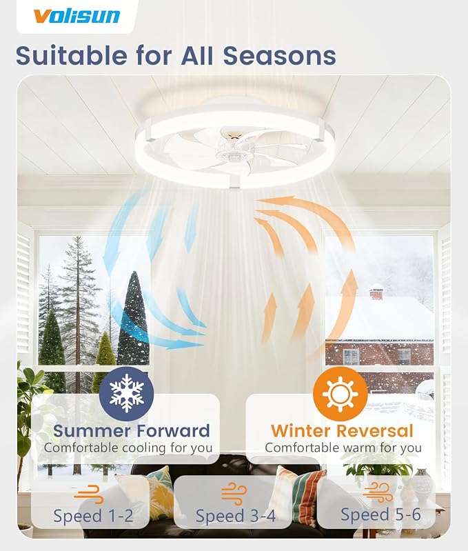 Low Profile Ceiling Fans with Lights and Remote, 20in Flush Mount Ceiling Fans with Light, 3000K-6500K Dimmable Fandelier