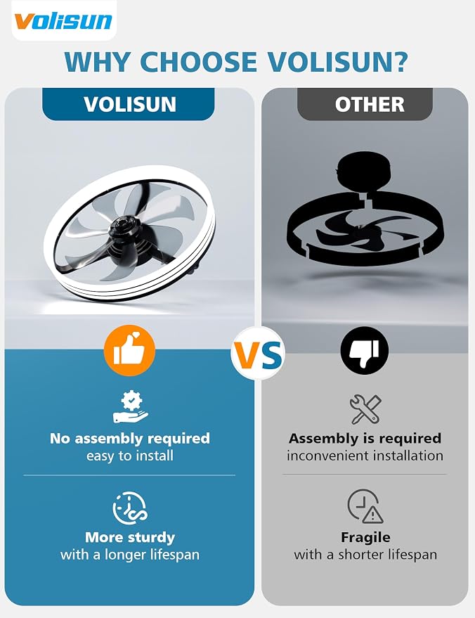 Low Profile Ceiling Fans with Lights and Remote, 20in Flush Mount Ceiling Fan with Light, 3000K-6500K Dimmable, alternate