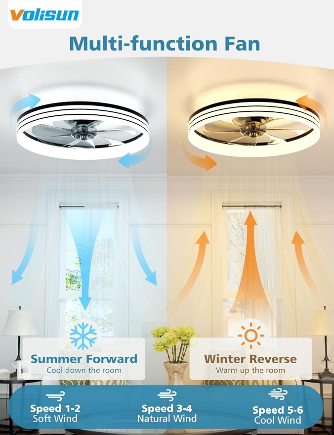 Low Profile Ceiling Fans with Lights and Remote, 20in Flush Mount Ceiling Fan with Light, 3000K-6500K Dimmable, alternate