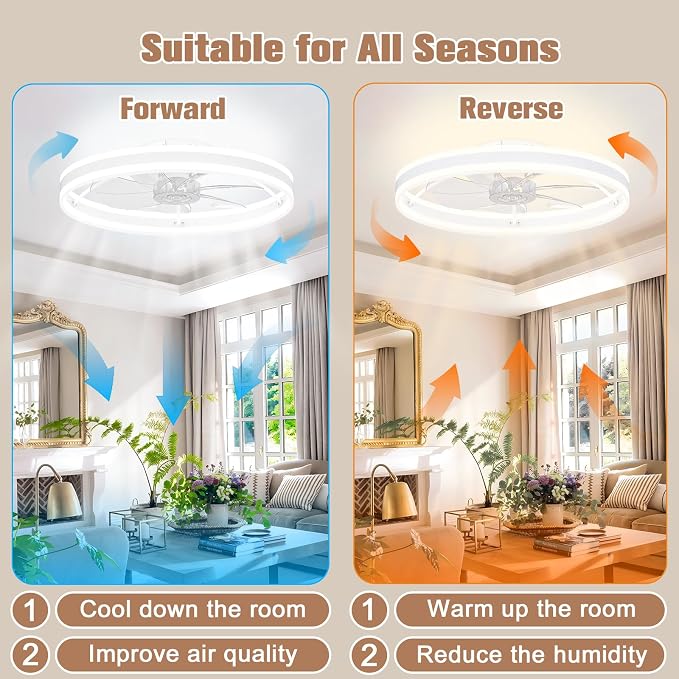 Low Profile Ceiling Fans with Lights and Remote, 23.6in Flush Mount Ceiling Fans with Light, 3000K-6500K Dimmable Fandelier