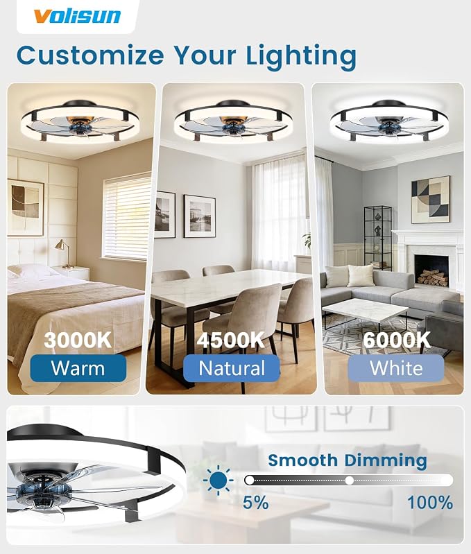 Low Profile Ceiling Fans with Lights and Remote, 23.6in Flush Mount Ceiling Fans with Light, 3000K-6500K, alternate view 2