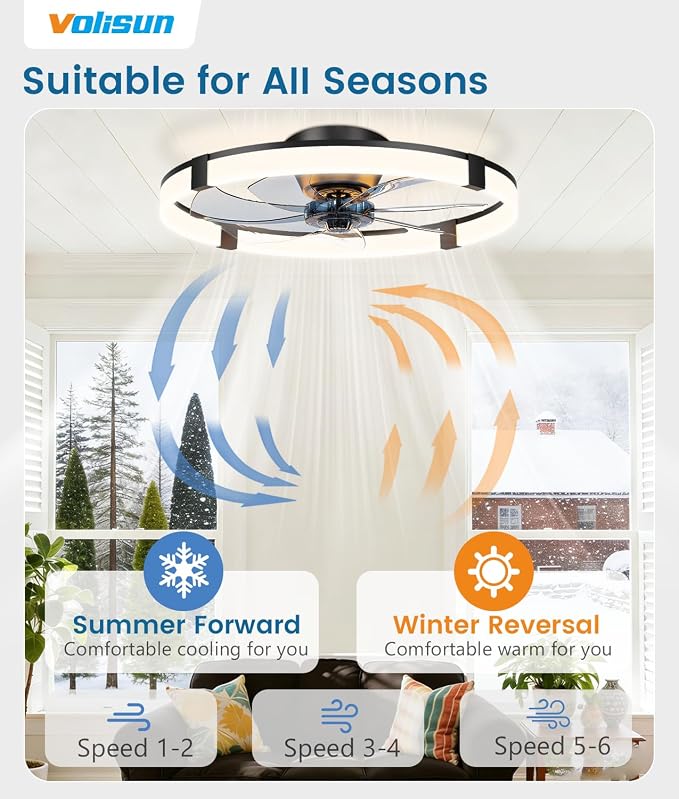 Low Profile Ceiling Fans with Lights and Remote, 23.6in Flush Mount Ceiling Fans with Light, 3000K-6500K, alternate view 4
