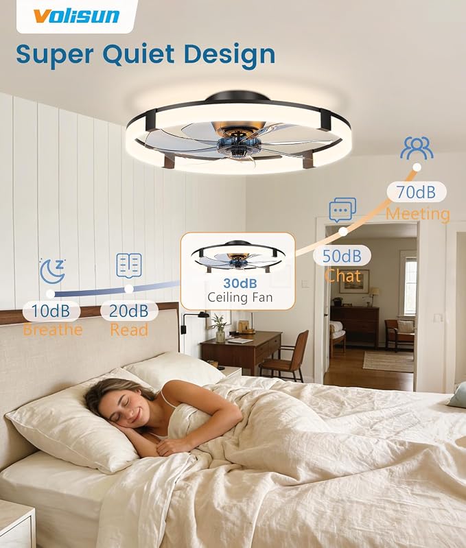 Low Profile Ceiling Fans with Lights and Remote, 23.6in Flush Mount Ceiling Fans with Light, 3000K-6500K, alternate view 5
