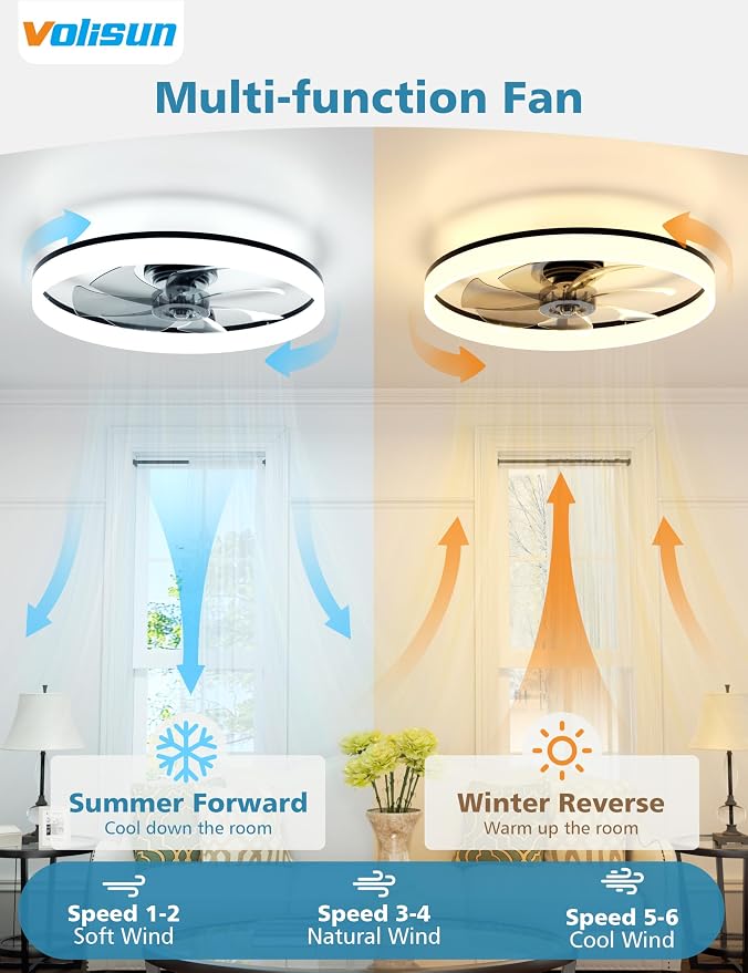 Low Profile Ceiling Fans with Lights and Remote, 24in Fandelier Ceiling Fan with Light, 3000K-6500K Dimmable Bladeless LED