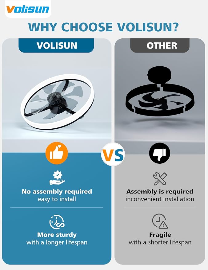 Low Profile Ceiling Fans with Lights and Remote, 24in Fandelier Ceiling Fan with Light, 3000K-6500K Dimmable Bladeless LED