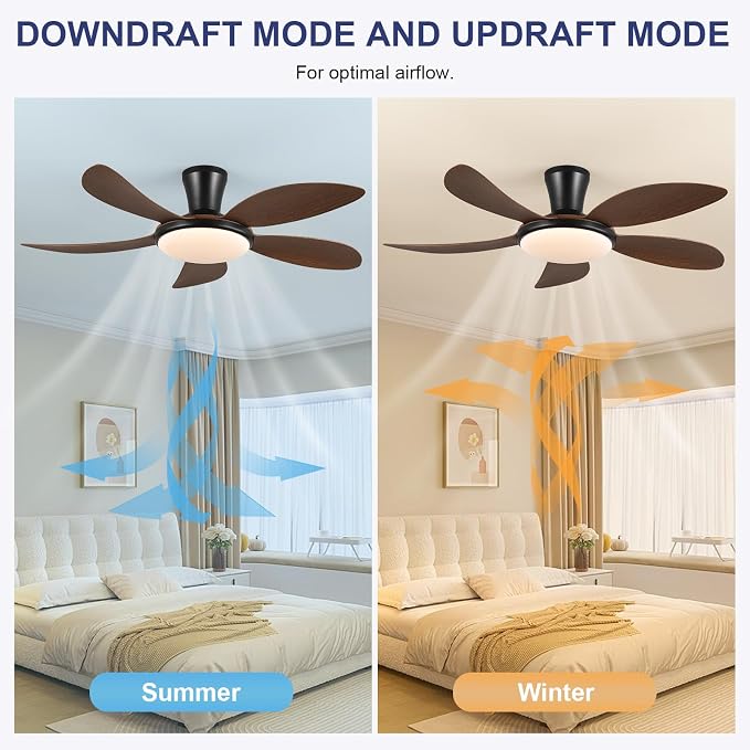 Low Profile Ceiling Fans with Lights and Remote/APP,48 Inch Modern LED Ceiling Fans with Quiet Reversible DC, alternate view