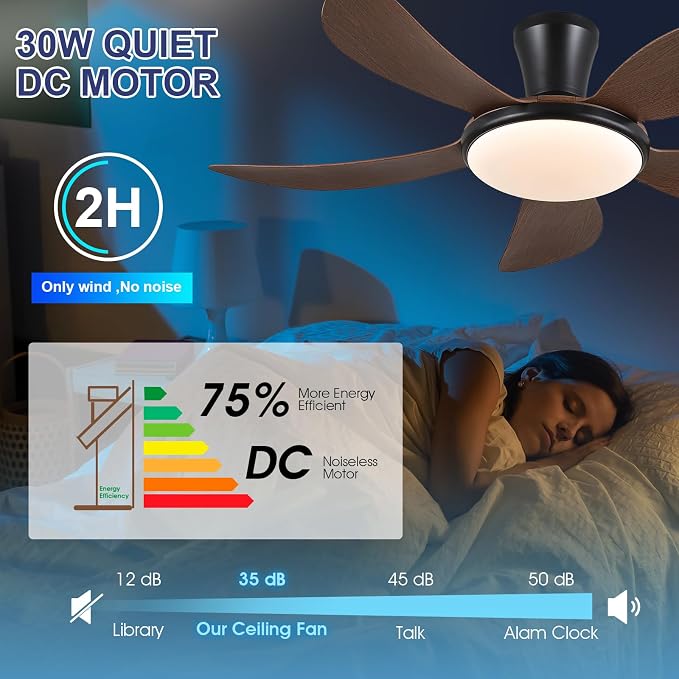Low Profile Ceiling Fans with Lights and Remote/APP,48 Inch Modern LED Ceiling Fans with Quiet Reversible DC, alternate view