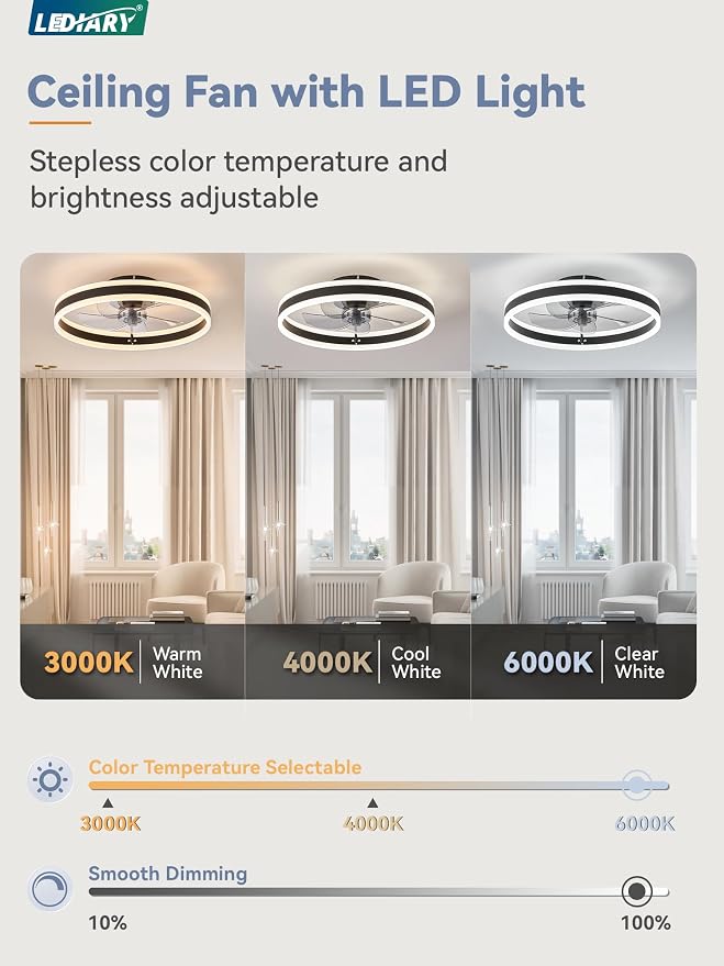 Low Profile Ceiling Fans with Lights, Flush Mount Modern Ceiling Fan and Remote Control, 19.7" LED Ceiling Fans, Stepless