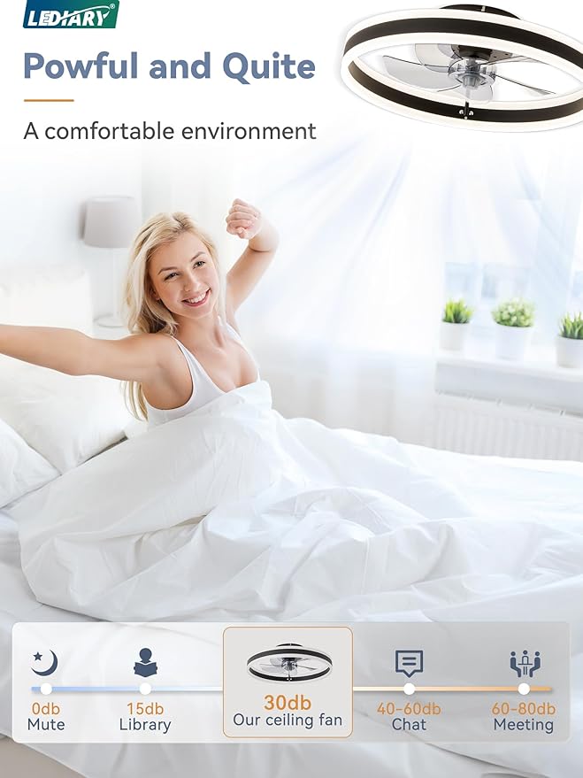 Low Profile Ceiling Fans with Lights, Flush Mount Modern Ceiling Fan and Remote Control, 19.7" LED Ceiling Fans, Stepless