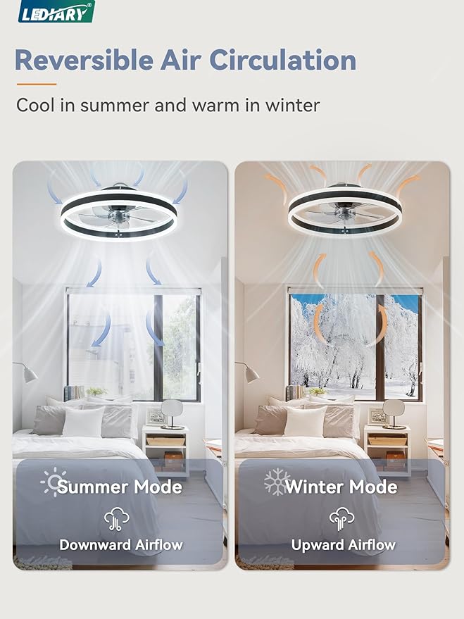 Low Profile Ceiling Fans with Lights, Flush Mount Modern Ceiling Fan and Remote Control, 19.7" LED Ceiling Fans, Stepless