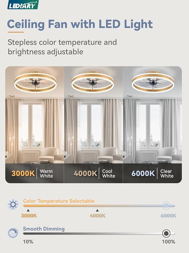 Low Profile Ceiling Fans with Lights, Flush Mount Modern Ceiling Fan and Remote Control, 19.7" LED Ceiling Fans, Stepless