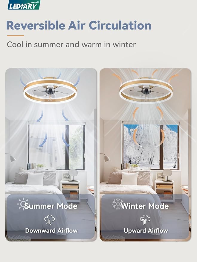 Low Profile Ceiling Fans with Lights, Flush Mount Modern Ceiling Fan and Remote Control, 19.7" LED Ceiling Fans, Stepless