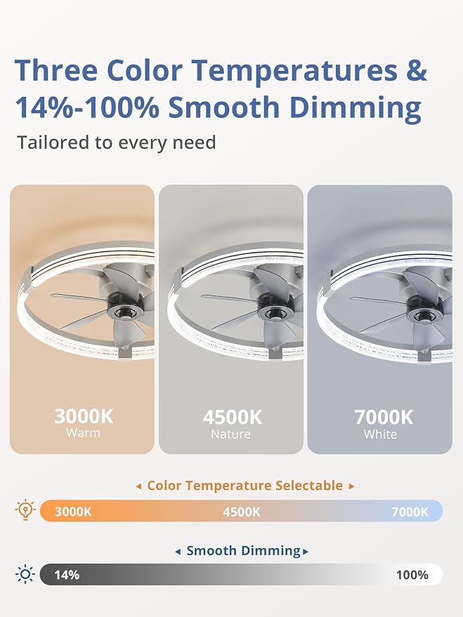Low Profile Ceiling Fans with Lights, Flush Mount Modern Ceiling Fan and Remote Control, 23" LED Ceiling Fans, alternate
