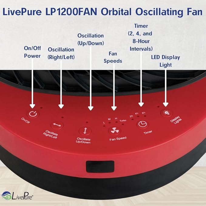 LP1200FAN-W Air Fury Oscillating Fan, alternate product view 3