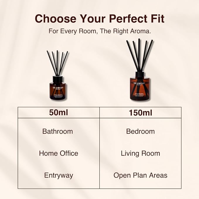 Lush Orchard Aromatherapy Diffuser – Reed Diffusers for Home with Apple, Orange, Long-Lasting Essential Oil Scent – 50ml