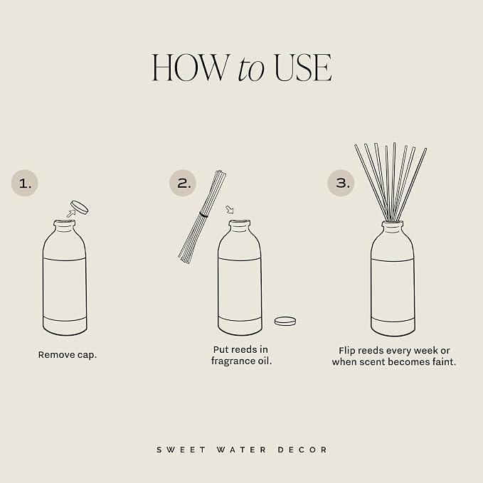 Luxury Getaway Reed Diffuser – Hotel Scent Diffuser with Long-Lasting Premium Fragrance of Leather, Iris, alternate product