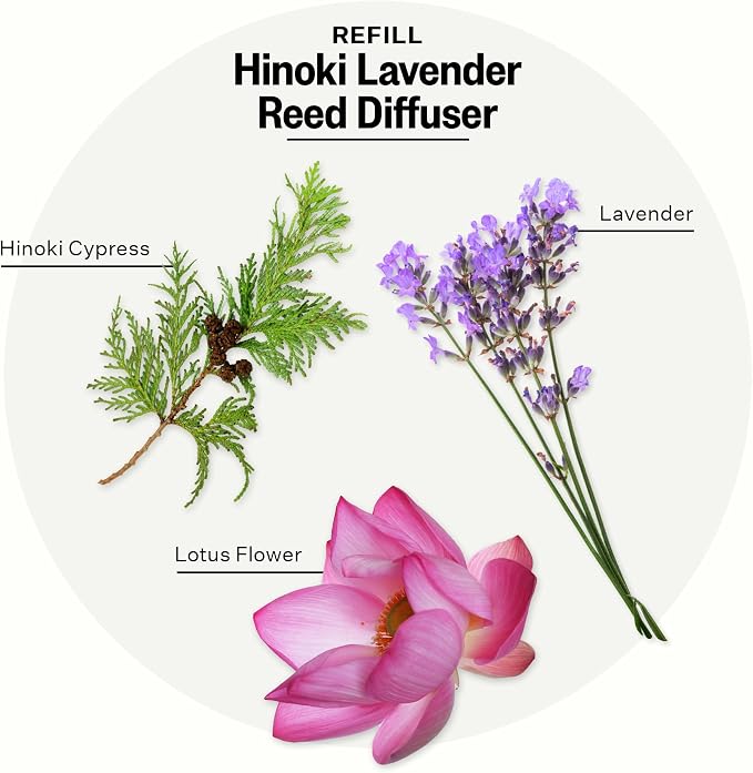 Luxury Scented Oil Reed Diffuser Liquid Refill (Hinoki Lavender) - Premium Home Fragrance Diffuser Refill Set with Sticks
