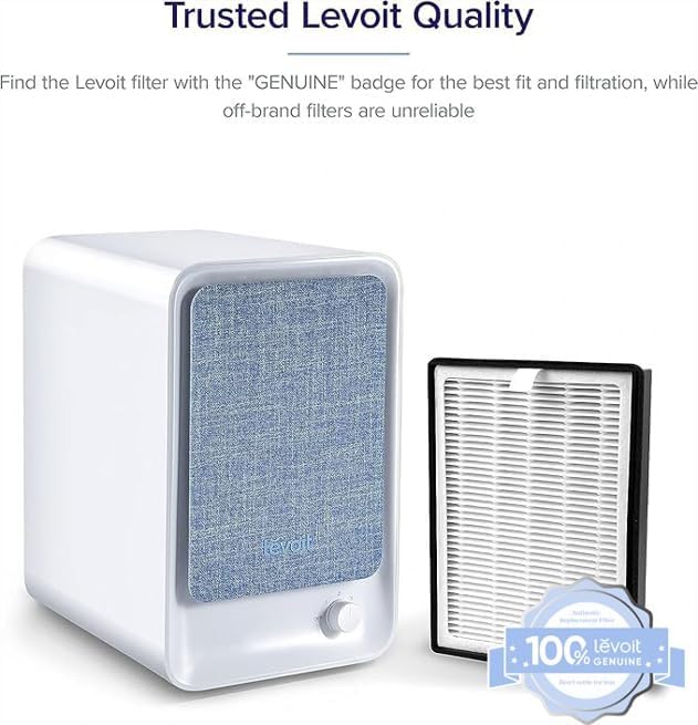 LV-H126 Air Purifier Replacement Filter, Genuine LV-H126-RF Air Filters, 3 Extra Pre-Filters, alternate product view 2