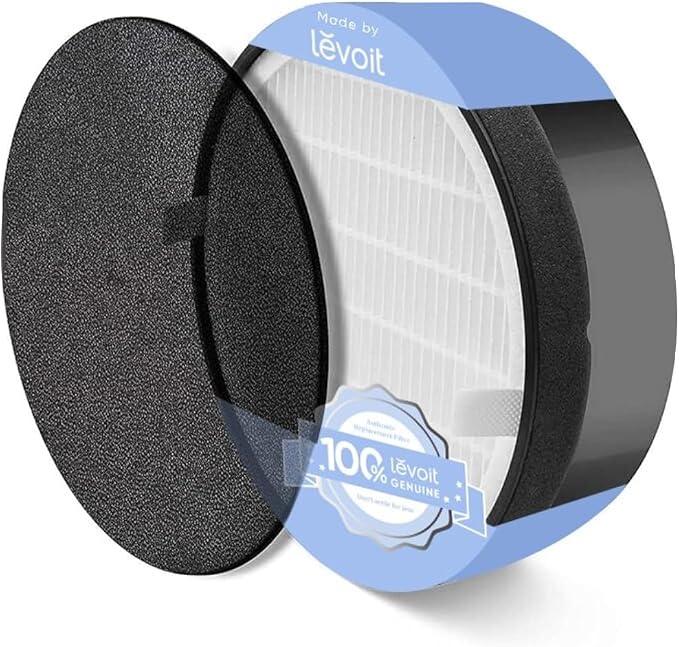LV-H132 Replacement Filter, Genuine LV-H132-RF Air Purifier Filters, High-Efficiency Activated Carbon for Removal of Smoke