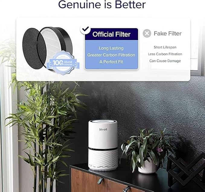 LV-H132 Replacement Filter, Genuine LV-H132-RF Air Purifier Filters, High-Efficiency Activated Carbon for Removal of Smoke