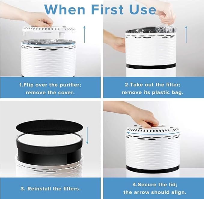 LV-H132 Replacement Filter, Genuine LV-H132-RF Air Purifier Filters, High-Efficiency Activated Carbon for Removal of Smoke