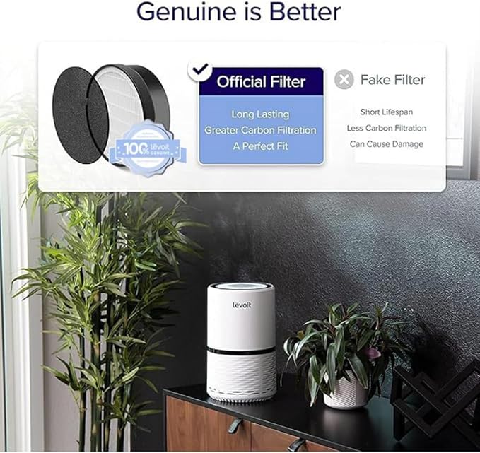 LV-H132 Replacement Filter, Genuine LV-H132-RF Air Purifier Filters, High-Efficiency Activated Carbon for Removal of Smoke