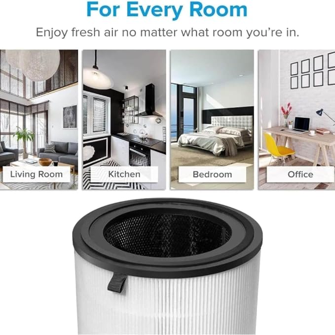 LV-H133 Replacement Filter, Genuine Air Purifier Filters, High-Efficiency Activated Carbon for Removal of Smoke, Odor