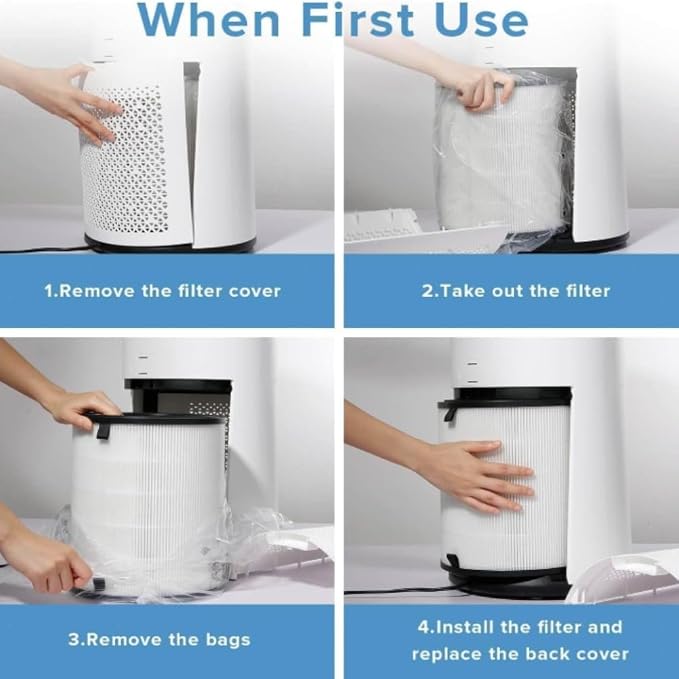 LV-H133 Replacement Filter, Genuine Air Purifier Filters, High-Efficiency Activated Carbon for Removal of Smoke, Odor