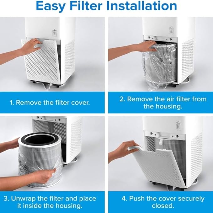 LV-H135 Replacement Filter, Genuine Air Purifier Filters, High-Efficiency Activated Carbon for Removal of Smoke, Odor