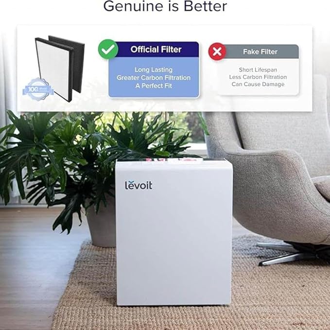 LV-PUR131 Replacement Filter, Genuine Air Purifier Filter, High-Efficiency Activated Carbon for Removal of Odor, Smoke